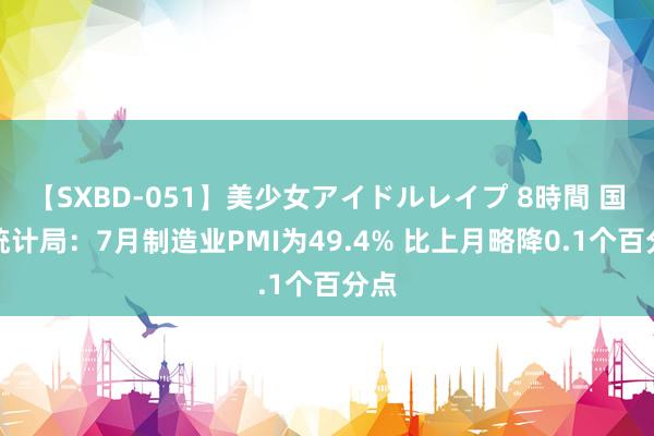 【SXBD-051】美少女アイドルレイプ 8時間 国度统计局：7月制造业PMI为49.4% 比上月略降0.1个百分点